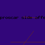 proscar side affect of